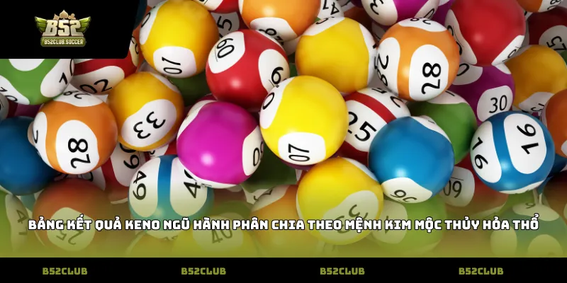 Bảng kết quả keno ngũ hành phân chia theo mệnh Kim Mộc Thủy Hỏa Thổ
